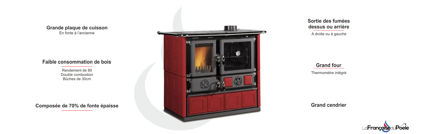 Cuisinière à bois Rosa XXL Maiolica - 11 kW - la francaise du poêle
